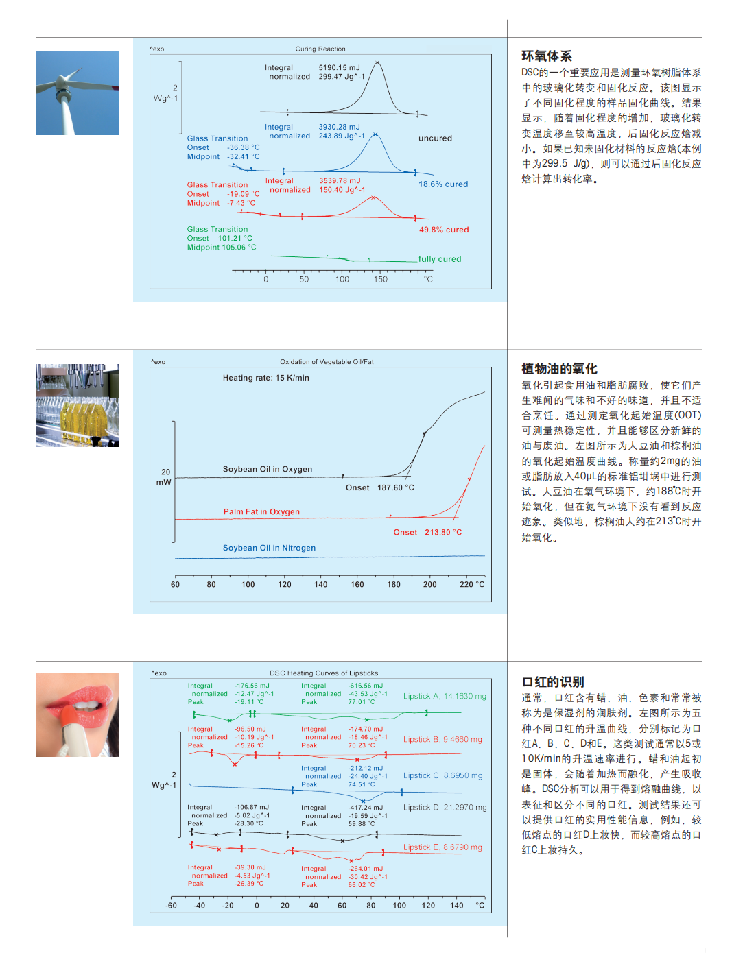 Mettler-差示扫描量热仪-DSC 3_10.png